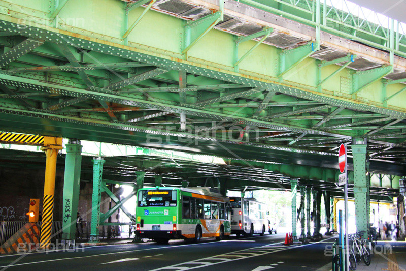 有楽町の高架下,有楽町,千代田区,有楽斎,有楽,駅前,高架,高架下,ガード下,電車,鉄道,でんしゃ,電車/鉄道,train,レトロ,古,バス