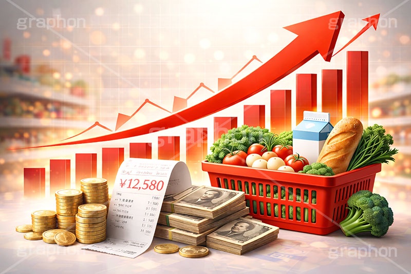 物価高,食品,食べ物,フード,スーパー,スーパーマーケット,かご,カゴ,籠,レシート,グラフ,矢印,野菜,生鮮食品,買い物,会計,高い,高騰,値段,税金,消費税,家計,生活,物価,コスト,輸送,GDP,景気,金,お金,マネー,ニュース,記事,news,money,AI生成素材