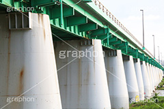 河川敷,電車,田園都市線,二子玉,二子玉川,玉川,にこたま,ニコタマ,世田谷区,川,河原,かわ,橋,河川,大井町線,大井町,電車/鉄道,多摩川,train