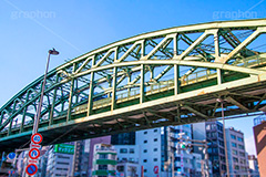 外堀通り,昌平橋,鉄橋,橋,秋葉原,電気街,神田川,中央線,総武線