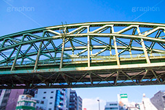 外堀通り,昌平橋,鉄橋,橋,秋葉原,電気街,神田川,中央線,総武線