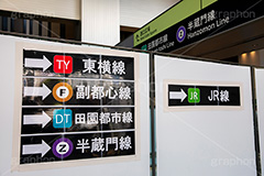 渋谷駅,渋谷,路線の坩堝,地下鉄,メトロ,JR,バス,乗換,乗り換え,案内,複雑,混乱,標示,看板,地下,駅前,駅,入口,出口,japan,shibuya,フルサイズ撮影