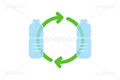リサイクル,ペットボトル,ボトル,プラスチック,エコ,ごみ,ゴミ,再生,資源,矢印,挿絵,挿し絵,bottle,illustration,sdgs,recycle,eco