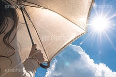 【AI生成】紫外線